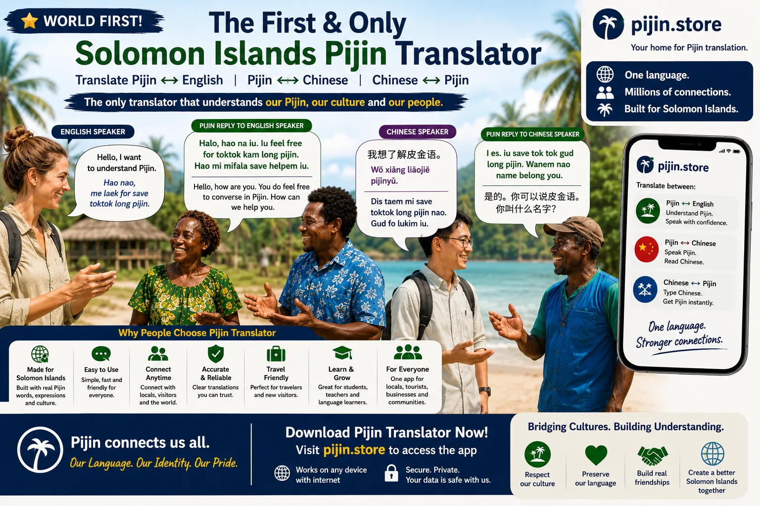 The first and only Solomon Islands Pijin Translator — Pijin, English and Chinese